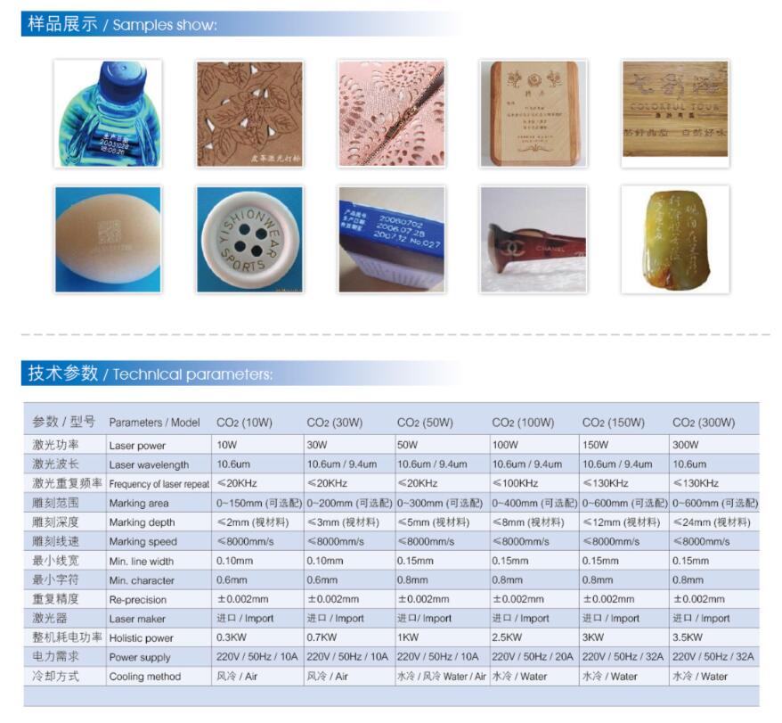 CO2激光打標(biāo)機(jī)激光管的構(gòu)造